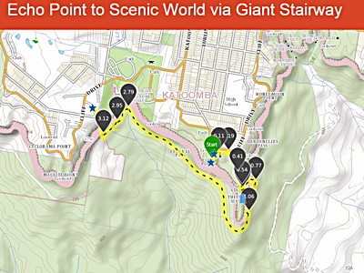 bluemountains Echo point to Scenic World track map