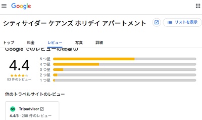 シティサイダー・ケアンズ・ホリディ・アパートメントのグーグルでのレビュー