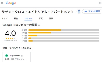 サザンクロス・アトリウム・アパートメントのグーグルでのレビュー
