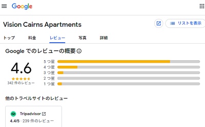 ビジョン・ケアンズ・アパートメンツのグーグルでのレビュー