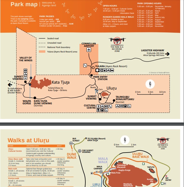 ウルルーカタジュタ国立公園PDFマップ