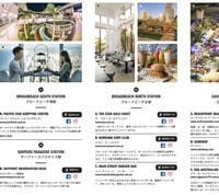 Gリンクゴールドコースト町歩きマップ2