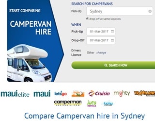 シドニーブルーマウンテンズをキャンピングカー周遊